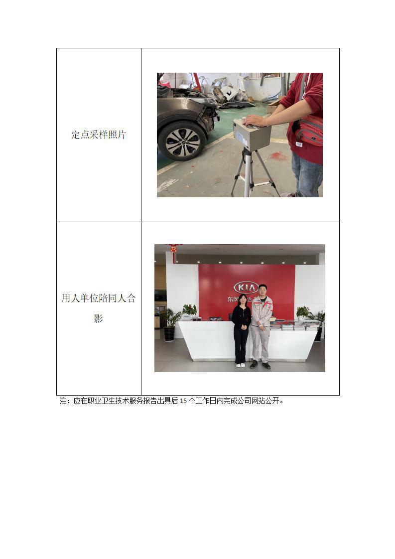 职业卫生网上公开业绩表  昆明悦盛汽车销售服务有限公司_02.jpg